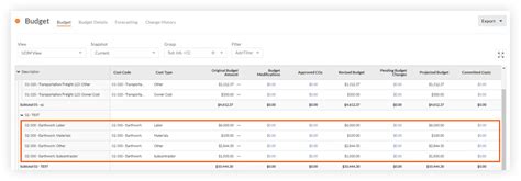 Procore Cost Code Implementation