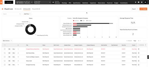 Procore Punch List Template Design