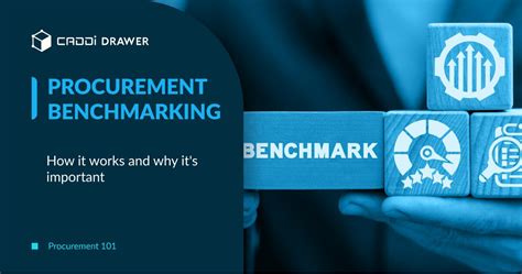 Procurement Benchmarking