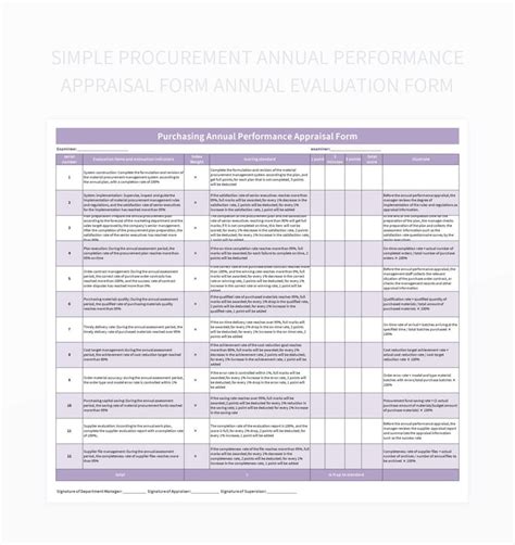 Procurement Evaluation