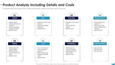 Product Analysis Template