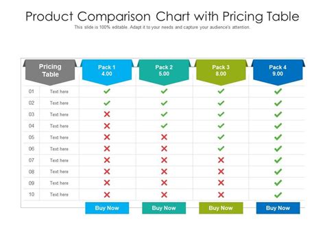 Product Comparison Chart Template Word