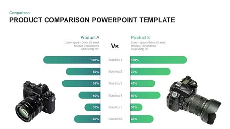 Example of a product comparison PowerPoint template