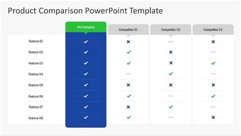 Comparison Template Image 3