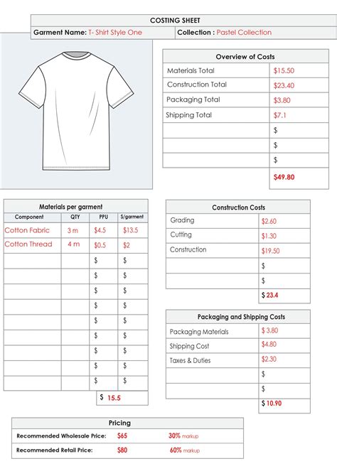 Detailed Costing Template