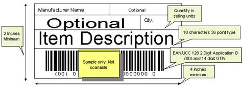 Product Identification Labels