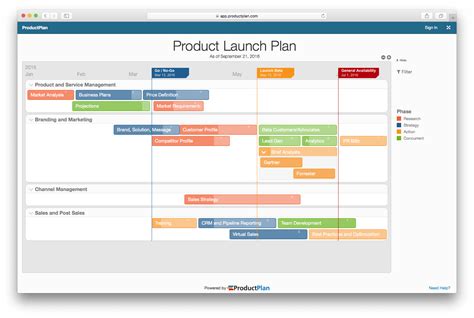 Product Launch Calendar Template Excel Example