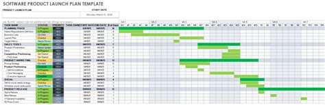 Product Launch Calendar Template Excel Format