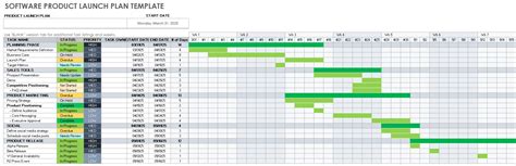 Product Launch Calendar Template Excel Structure