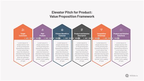 Product Launch Pitch Deck Template