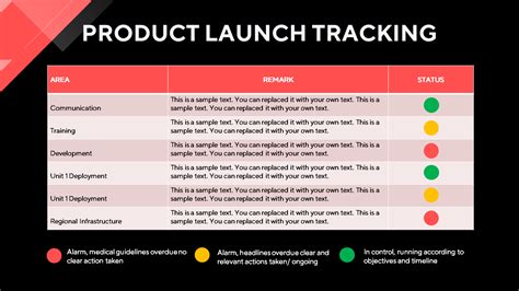 Product Launch Plan PPT