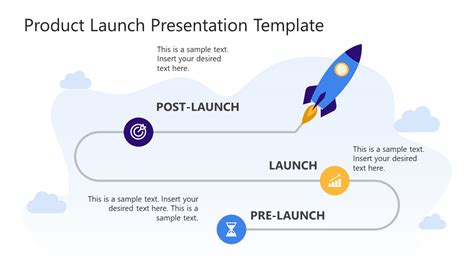 Product Launch Plan PPT