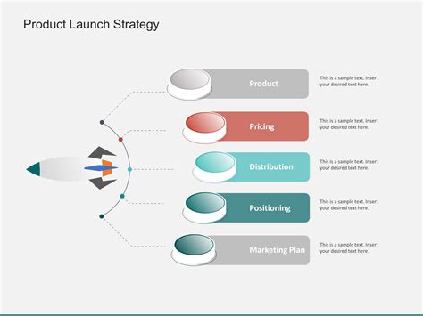 Product Launch Plan Template PowerPoint