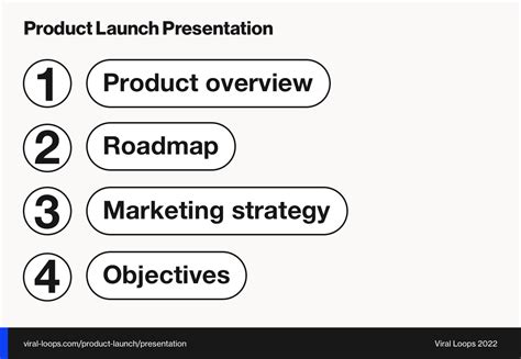 Product Launch Presentation Template