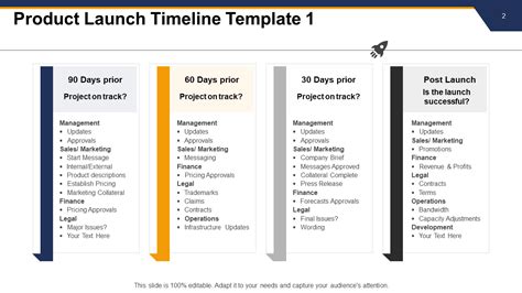 product launch template google slides