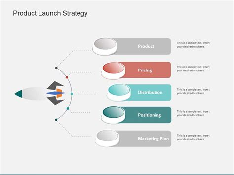 Product Launch Template PPT