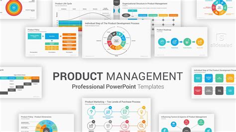 Product Management Presentation Templates