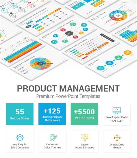 Product Management Slide Template Mistakes