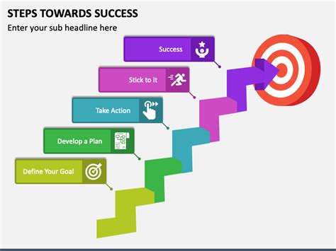 Product Management Slide Templates