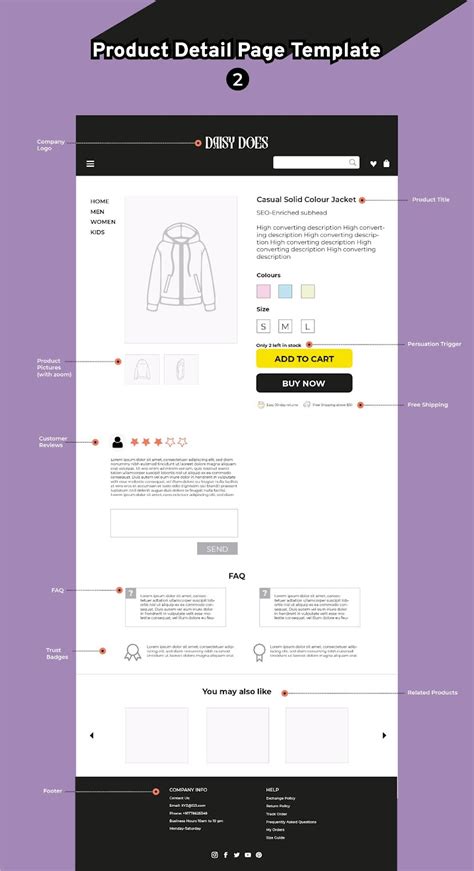 Example of a product page template with clear and concise product information