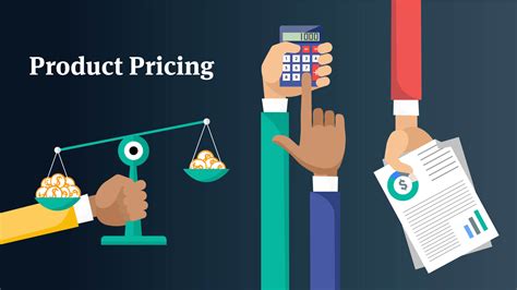 Product Pricing