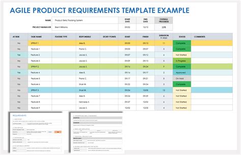 Product Requirement Document Template