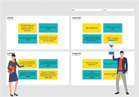 Product review and retrospective template