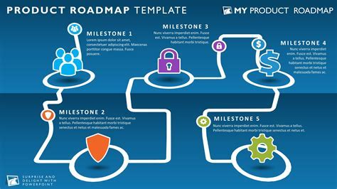 Product Roadmap Diagram