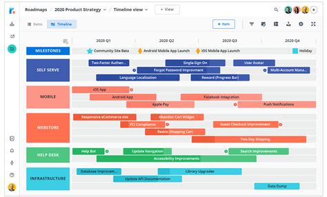 Product Roadmap Example 10