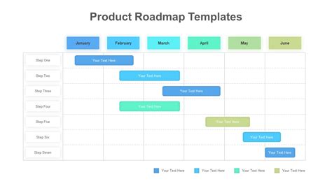 Product Roadmap Template