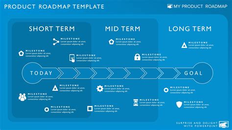 Product Roadmap Template 3