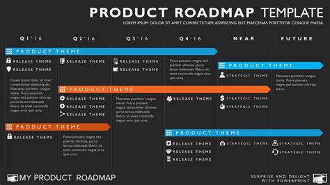 Product Roadmap Template 6