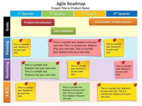 Example of a product roadmap template