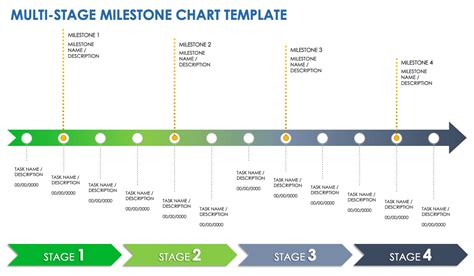 Product Roadmap with Milestones Template