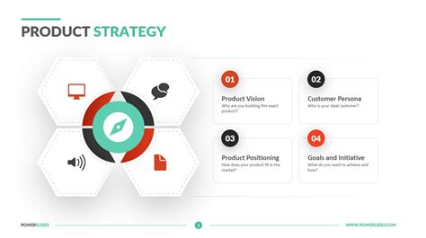 Product Strategy Ppt Template Tips