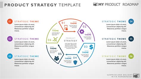 Product Strategy Template 1