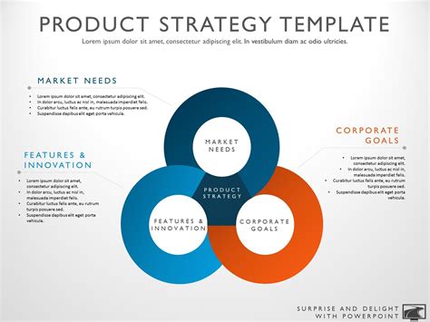 Product Strategy Template 3