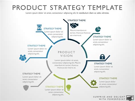 Product Strategy Template 8