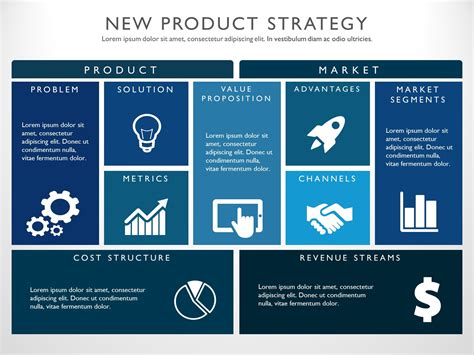 Product Strategy Template 9