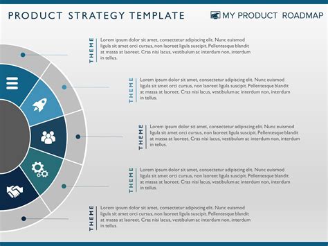 Product Strategy Template Example 3