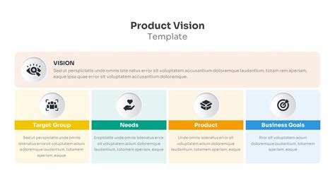 Product Vision Slide