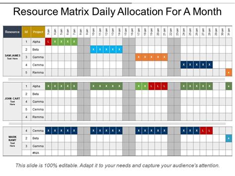 Production Calendar Template Resource Allocation