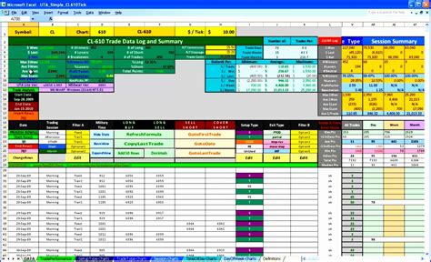 Production Control Template Excel