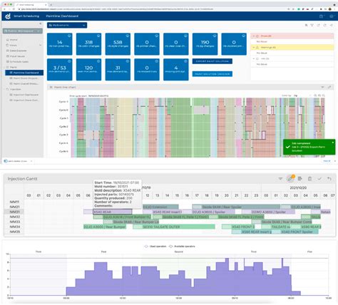 Production Planning Software