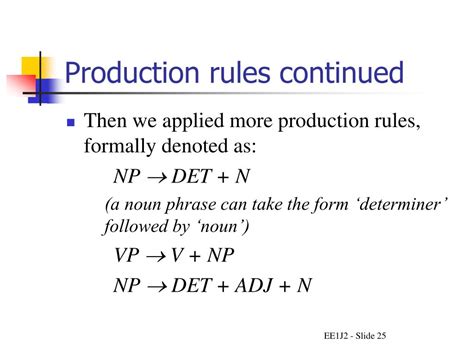 Production Rules