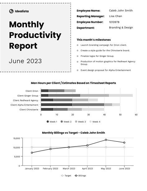 Productivity Boost Template