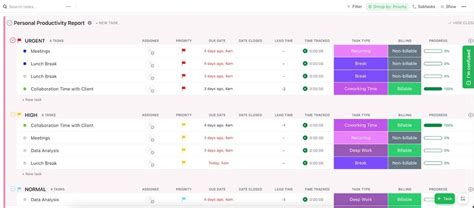 Productivity Chart Templates