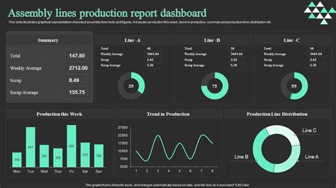 A productivity dashboard template for Notion