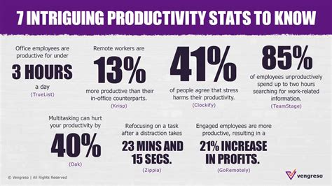 Productivity Hacks with a Printable Hourly Planner Template