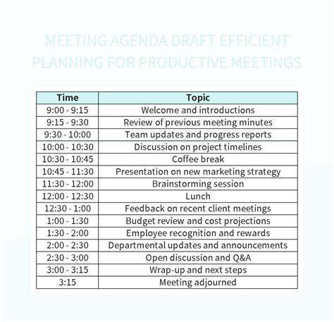 Meeting templates for productivity